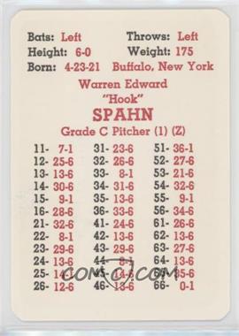 1969 APBA Baseball Great Teams of the Past - [Base] #_WASP - Warren Spahn