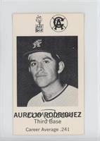 Aurelio Rodriguez