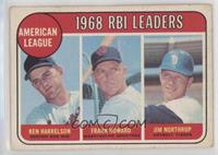 League Leaders - Ken Harrelson, Frank Howard, Jim Northrup [Good to V…