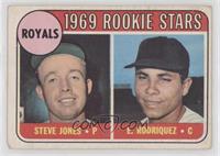 1969 Rookie Stars - Steve Jones, Ellie Rodriguez [Good to VG‑EX]