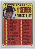 Checklist - Denny McLain (1st Series) [Good to VG‑EX]