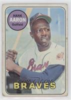 Hank Aaron [Good to VG‑EX]