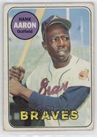 Hank Aaron [Poor to Fair]