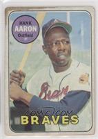 Hank Aaron [Poor to Fair]