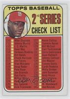 Checklist - 2nd Series (Bob Gibson) (161 Listed as Jim Purdin)