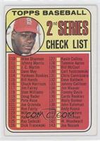 Checklist - 2nd Series (Bob Gibson) (161 Listed as Jim Purdin) [Noted]