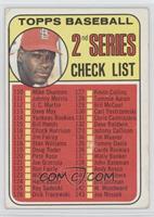 Checklist - 2nd Series (Bob Gibson) (161 Listed as Jim Purdin) [Good to&nb…