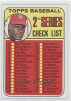 Checklist - 2nd Series (Bob Gibson) (161 Listed as Jim Purdin)