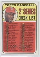 Checklist - 2nd Series (Bob Gibson) (161 Listed as Jim Purdin) [Poor to&nb…