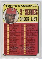 Checklist - 2nd Series (Bob Gibson) (161 Listed as Jim Purdin)