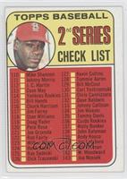 Checklist - 2nd Series (Bob Gibson) (161 Listed as John Purdin) [Noted]