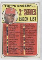 Checklist - 2nd Series (Bob Gibson) (161 Listed as John Purdin) [Good to&n…