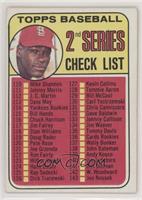 Checklist - 2nd Series (Bob Gibson) (161 Listed as John Purdin)