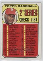 Checklist - 2nd Series (Bob Gibson) (161 Listed as John Purdin) [Good to&n…