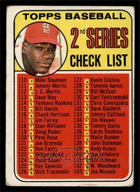 1969 Topps - [Base] #107.2 - Checklist - 2nd Series (Bob Gibson) (161 Listed as John Purdin) [POOR]