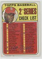 Checklist - 2nd Series (Bob Gibson) (161 Listed as John Purdin) [Poor to&n…