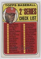 Checklist - 2nd Series (Bob Gibson) (161 Listed as John Purdin)