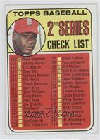 Checklist - 2nd Series (Bob Gibson) (161 Listed as John Purdin) [Good to&n…