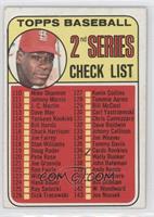 Checklist - 2nd Series (Bob Gibson) (161 Listed as John Purdin) [Good to&n…