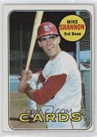 Mike Shannon