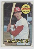 Mike Shannon [Good to VG‑EX]