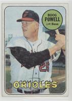 Boog Powell