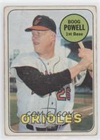 Boog Powell [Good to VG‑EX]