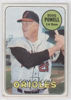 Boog Powell [Good to VG‑EX]