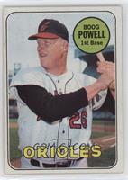 Boog Powell [Good to VG‑EX]