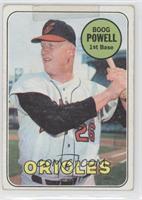 Boog Powell [Good to VG‑EX]