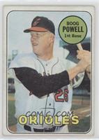 Boog Powell