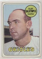 Clay Dalrymple (Orioles) [Good to VG‑EX]