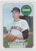 Joe Gibbon