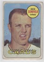 Dick Schofield [COMC RCR Poor]