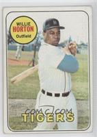 Willie Horton