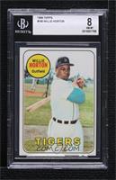 Willie Horton [BGS 8 NM‑MT]