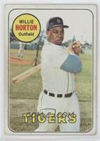 Willie Horton [Good to VG‑EX]