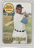 Willie Horton [Good to VG‑EX]