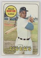 Willie Horton