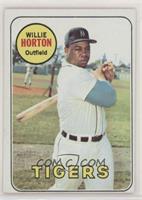 Willie Horton