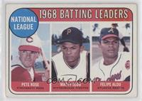 League Leaders - Pete Rose, Felipe Alou, Matty Alou