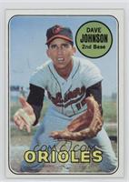 Davey Johnson