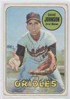 Davey Johnson [Good to VG‑EX]