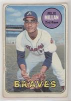 Felix Millan [Poor to Fair]