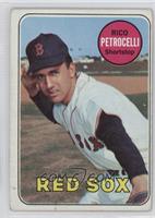 Rico Petrocelli [Poor to Fair]