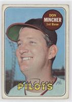 Don Mincher [Poor to Fair]
