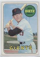 Dick Dietz