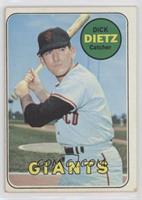 Dick Dietz
