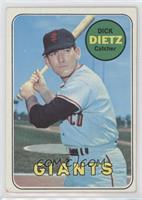 Dick Dietz [Good to VG‑EX]