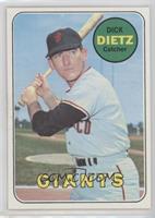 Dick Dietz